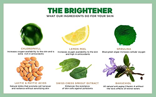 The Brightener with CHLOROPHYLL+ | 10 Minute Plant-Based Rinse-Off Facial Mask for Firmer, Brighter, and Younger-looking Skin | Reduces Fine Lines and Wrinkles | Travel Size (0.5 Oz)