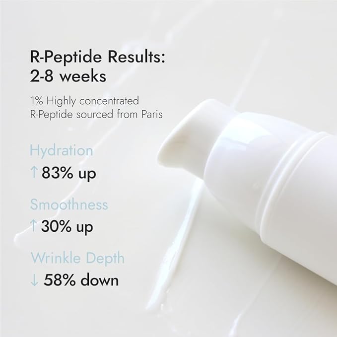 AS OF TODAY R Peptide Night Cream - Intensive Overnight Cream for Soothing, Comforting, Deep Hydration, Anti-Aging, Wrinkle Reduction with 1% Pure Peptide & 2% Niacinamide, Clean Beauty 1.35 fl oz.