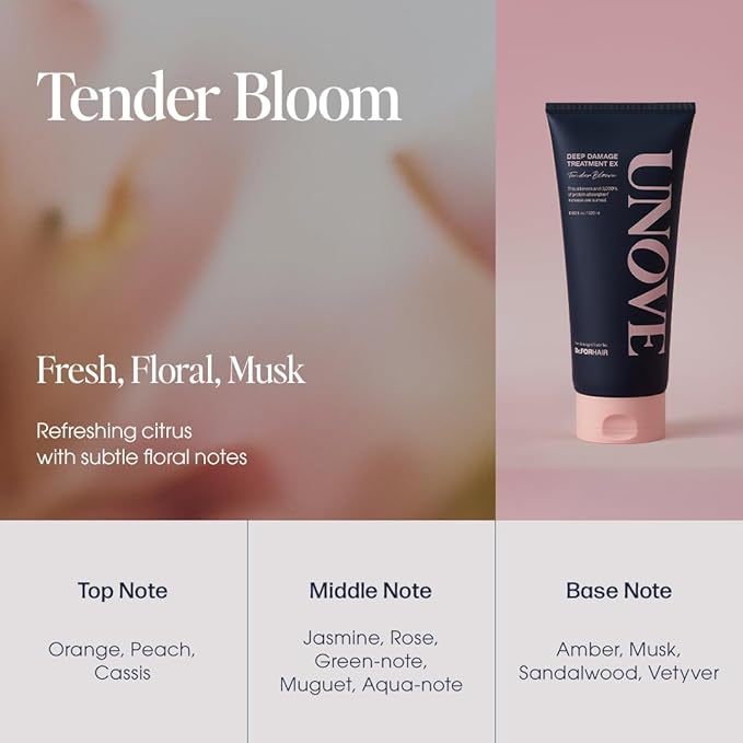 Deep Damage Hair Treatment Mask Ex 320 ml/10.82fl.oz | Premium Nourishing Hair Mask | Conditioner for Dry Frizzy Damaged Hair with Keratin-PF | Strengthening & Hydrating