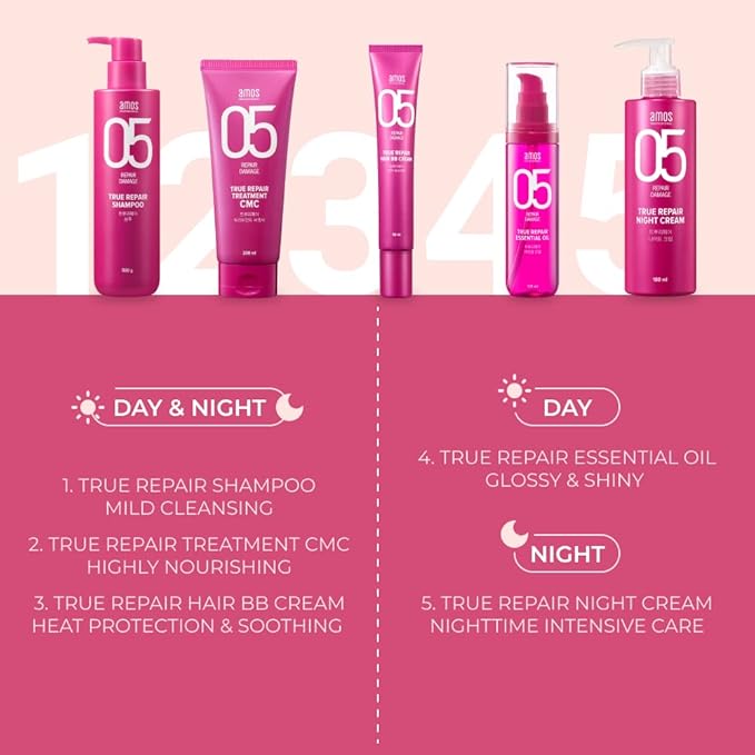 Amos Professional True Repair Treatment CMC 200ml