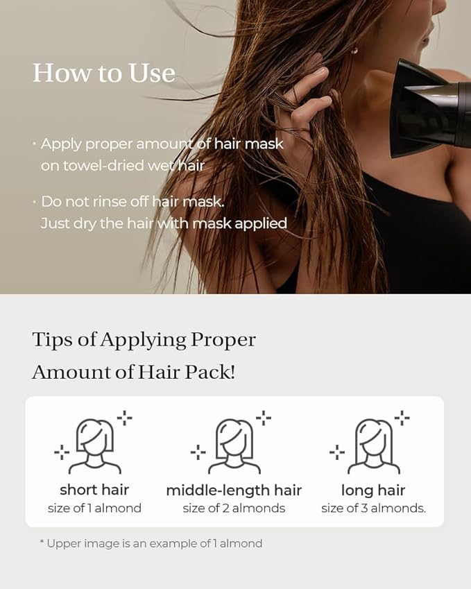 Fragrance Hair Pack, Urban Rose, 6.8 fl oz (200 ml), Genuine Product