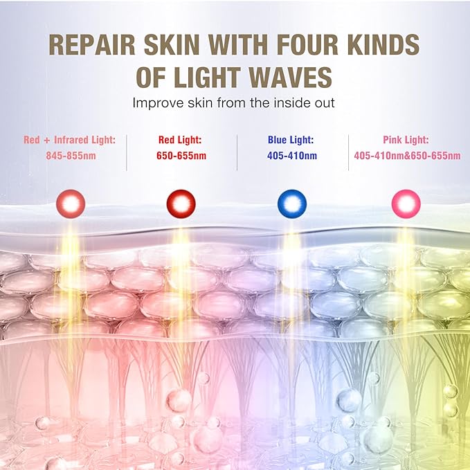 LED Face Mask Light therapy, FSA or HSA Eligible, Wireless Rechargeable Red Blue Light Therapy Mask Skincare Device, Facial Acne Light Therapy Mask