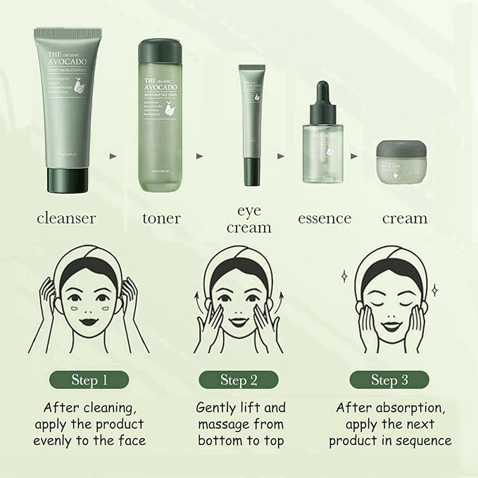Avocado Skin Care Set, 6-In-1 Skincare Gift Set For Women Girls - Cleanser, Serum, Face & Eye Cream, Toner, Lip Balm, Face Skin Care Set For Women, Anti-Aging Skin Care Kit Smooth Firming Skin