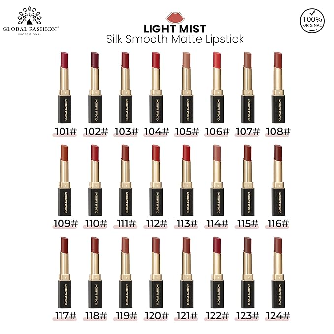 Global Fashion Silk Smooth Matte Lipstick – Long-Lasting, Luxurious Color, Rich Hydration, Lightweight Formula, Lightweight Matte Lip Color for Women, Available in Multiple Shades (122, 0.12 oz)