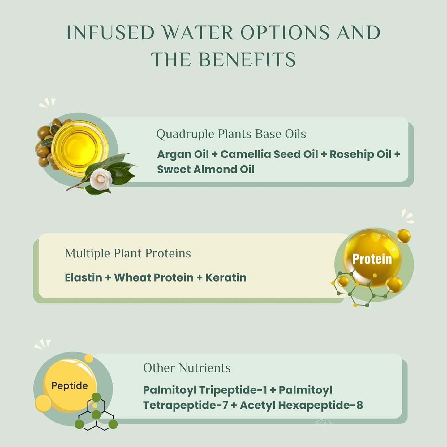 Hair Perfume for Women, Summer Lightweight Long Lasting Fragrance Mist - 3:7 Hydrating Serum Alcohol Free Formula, Argan Oil Scented Hair Spray with Keratin & Elastin (Vanilla Cocoa) 2.7 fl oz