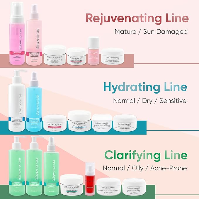 Bio Jouvance - Azulene Mask 2oz 60ml - Face Skin Care Treatment