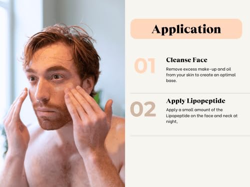 Dermaroller, New Natural Line Lipopeptide Night Cream Hyaluronic Acid Vitamin A and Shea Butter Combine to Moisturize and Repair Tired Stressed Skin Helps to Reduce Fine Wrinkles oz, 1.01 Ounce