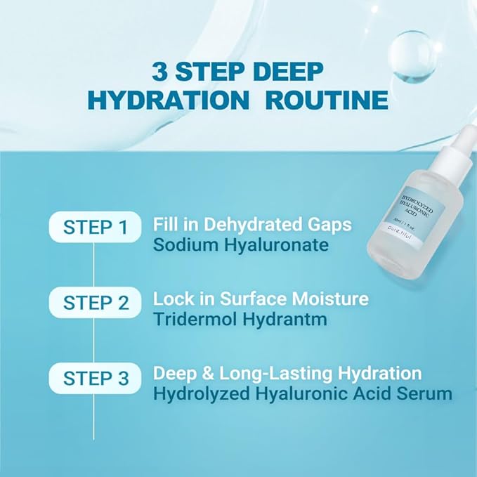 Hydrolyzed Hyaluronic Acid Serum (30ml) for all ages(teen & adult) | Triple HA Complex with Algae & Sodium Hyaluronate | Deep Hydration, Fine Line & Wrinkle Care, Sensitive Skin Safe