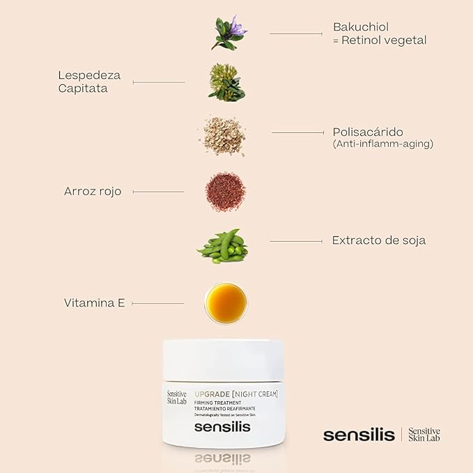 Sensilis Upgrade Night Cream 50ml