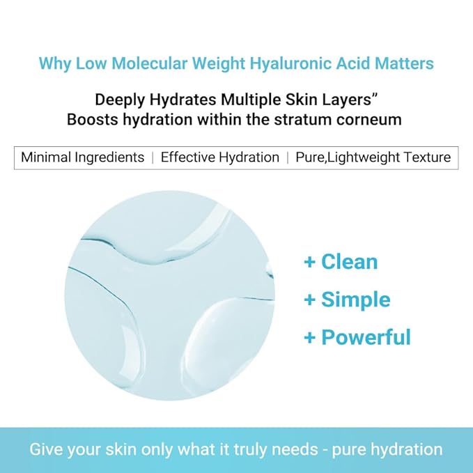 Hydrolyzed Hyaluronic Acid Serum (30ml) for all ages(teen & adult) | Triple HA Complex with Algae & Sodium Hyaluronate | Deep Hydration, Fine Line & Wrinkle Care, Sensitive Skin Safe