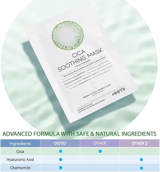 #OOTD Cica Calming Mask for Face Sensitive Irritated Skin, Soothing, Moisturizing, Korean Anti Aging Face Mask, Eve Vegan, Chamomile, Hyaluronic Acid 10EA