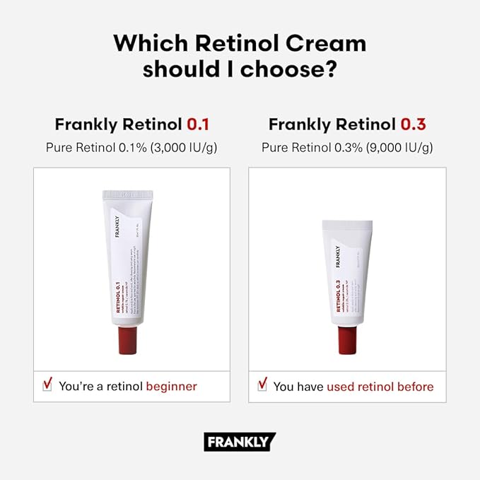 FRANKLY Retinol 0.1% Cream, 1.01 fl oz - Beginner Retinol | Night Cream | with Ceramides & Natural Ginseng | Anti-aging, Wrinkles Care, Reduces Congestion and hyperpigmentation | Korean Skin Care
