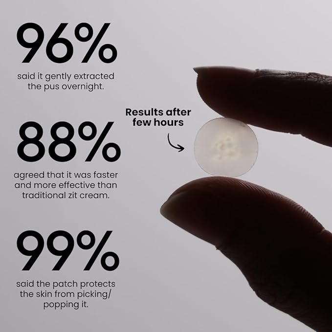 Eliré Daytime Pimple Patch – Ultra-Thin & Invisible Pimple Stickers – Heals & Protects While Blending with Skin – Works Under Makeup, Non-Drying & Dermatologist-Tested