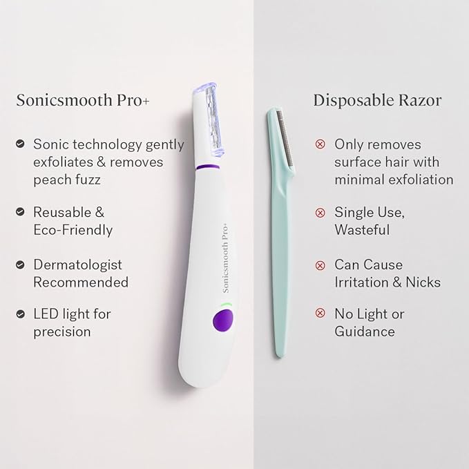 Michael Todd Beauty Sonicsmooth Pro+ Dermaplane Razor for Women Face + Eyebrow trimmer Dermaplaning System w/LED Light Peach Fuzz Remover -16 Dermaplaning Blades & 2 Microsmooth Exfoliation Tips