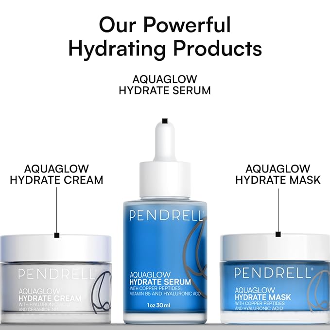 Hydrating Face Mask | Overnight Face Mask For All Skin Types | Gel Face Mask with Copper Peptides and Hyaluronic Acid | 50ml