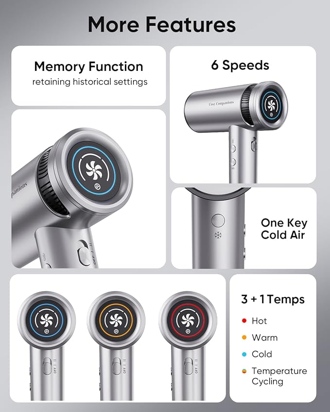 Hair Dryer - High-Speed 150,000 RPM Hairdryer for Fast Drying, 500Million Negative Ionic & Thermo-Control & Cool Shot Button & Lightweight & HD Display Blow Dryer with Magnetic Diffuser & Nozzle