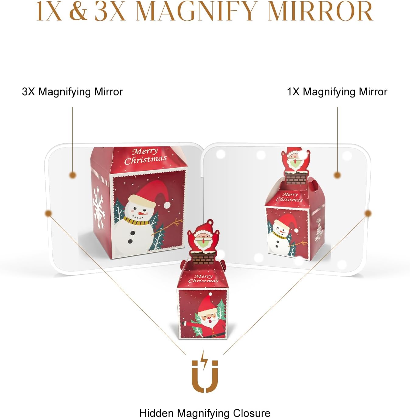 Compact Mirror, 1X/3X Magnification LED Pocket Mirror with Nternal BIattery, Mini Mirror for Purse, Pocket,Travel and Present (White)