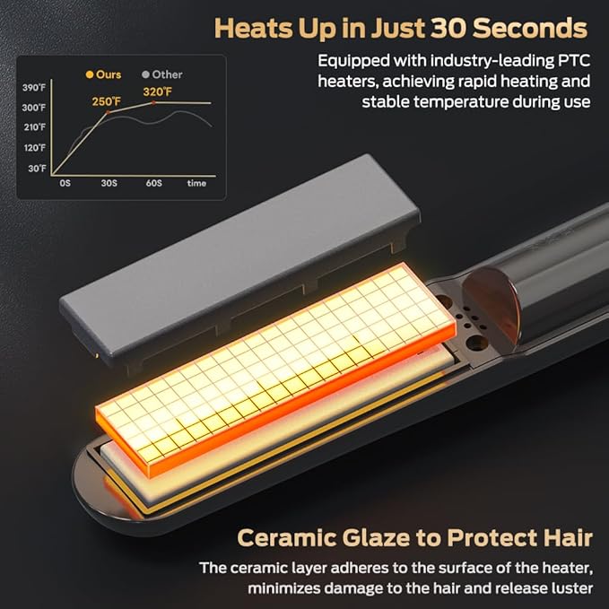 Cordless Hair Straightener and Curler 2 in 1 Ceramic Flat Iron Mini Cordless Portable Travel Hot Tools Straight Curl for Women Men USB Rechargeable with Pouch (Black)