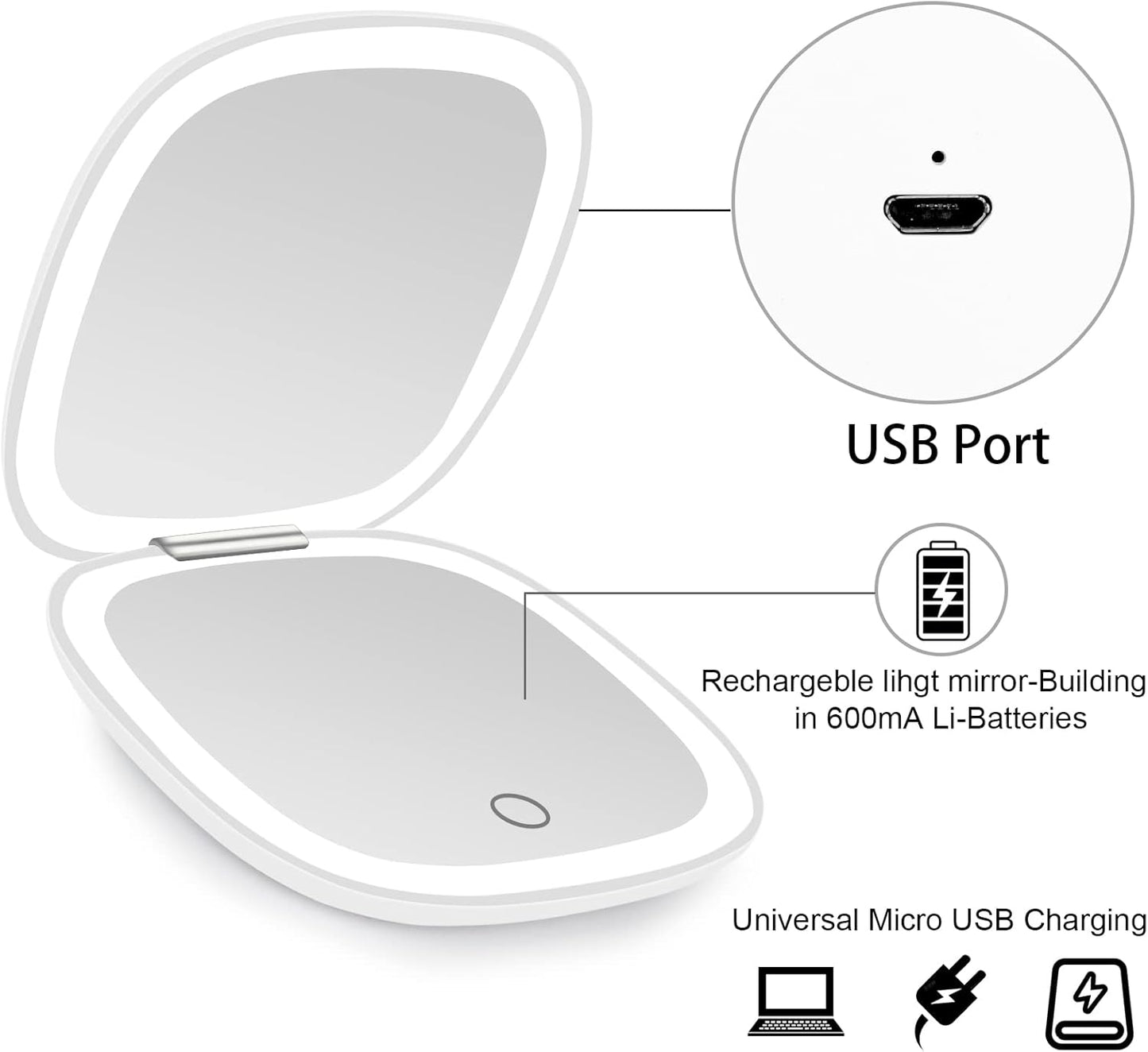 deweisn Compact Mirror, Lighted Travel Makeup Mirror with 1X/10X Magnifying Double Sided Dimmable Portable Pocket for Handbag and Pocket, USB Charging(White)