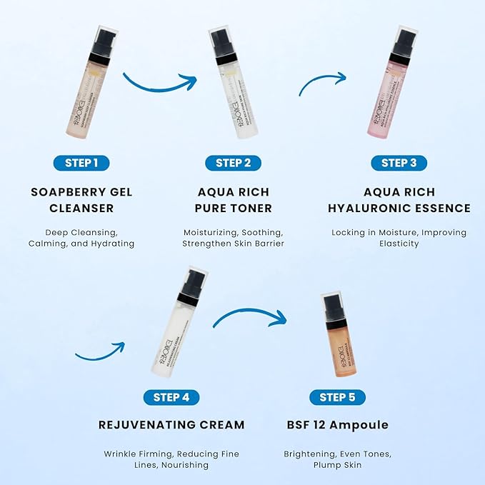 Korean Skin Care Set Travel Kit, TSA Approved Travel Size Toiletries, Ampoule, Cleanser, Toner, Essence, Cream | Travel Essentials Gift Set | All-Natural Moisturizing Skincare