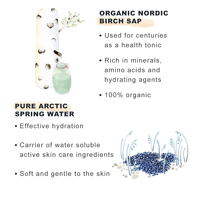 Lumene Nordic Hydra Moisturizing Prebiotic Oil-Cocktail - Nurturing Bi-Phase Face Oil for Dehydrated Skin & Skin Barrier Repair - Essential Nordic Mix & Hydrating Oil for Dry Skin (30ml)