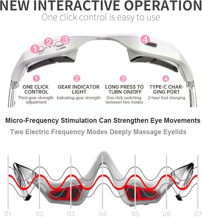 Under Eyes Red Light Therapy, Neodiva Therapy Advanced Under-Eye Renewal Therapy, Microcurrent Eye Beauty Device, Diminishes Dark Circles and Wrinkles