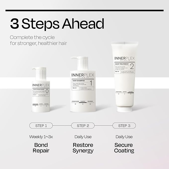 Mise En Scene 𝗜𝗡𝗡𝗘𝗥𝗣𝗟𝗘𝗫 Hair Strengthener – Advanced 𝗕𝗼𝗻𝗱𝗶𝗻𝗴 𝗥𝗲𝗽𝗮𝗶𝗿 for Damaged Hair, Wash-off Masks for Hair Gloss, better than Bonding Oil, by Mise En Scene, 145g