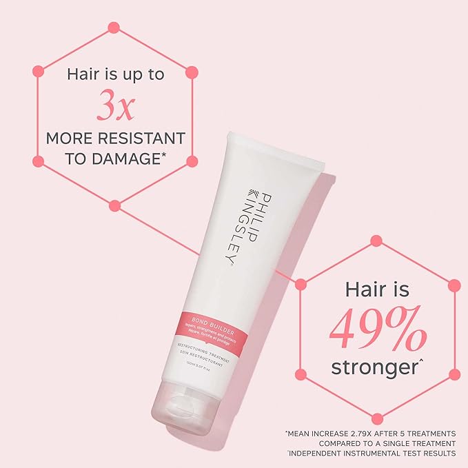 PHILIP KINGSLEY | Bond Builder Restructuring Treatment Hair Repair Mask | Treatment for Damaged, Bleached, Colored Hair | Breakage and Split Ends Treatment | 1.35oz