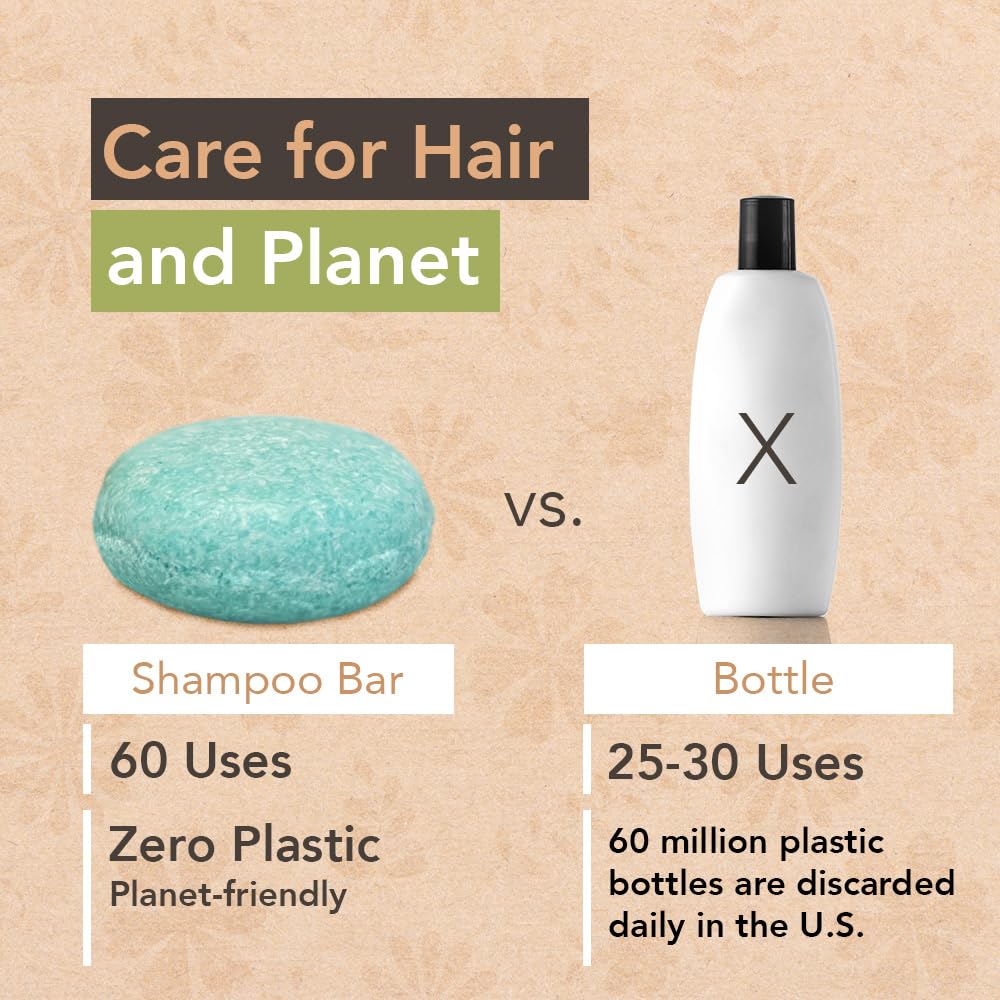 Wave Eucalyptus Oil Shampoo Bar - Moisturizing & Handmade Vegan Bar for Shiny Hair, Natural, Organic & Non-GMO Shampoo for Women & Men, 2.3 oz, Long-Lasting (80-120 Uses)