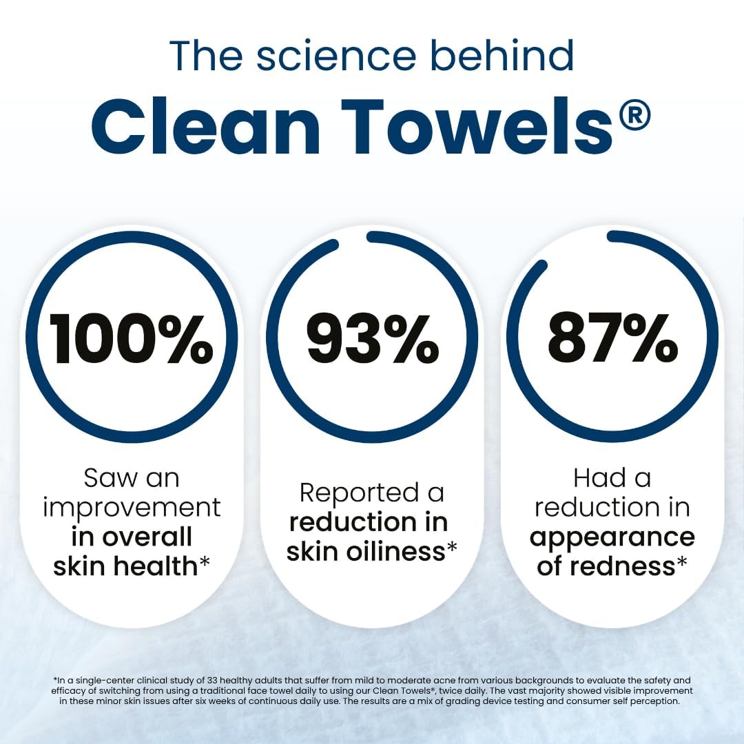 Clean Skin Club Clean Towels XL®, 100% USDA Biobased Face Towel, Disposable Face Towelette, Eczema Association Accepted, Makeup Remover Dry Wipes, Ultra Soft, 50 ct per pack, 4 Packs, 200 Ct Total