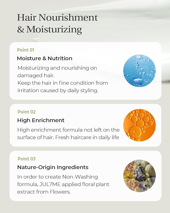 Fragrance Hair Pack, Urban Rose, 6.8 fl oz (200 ml), Genuine Product