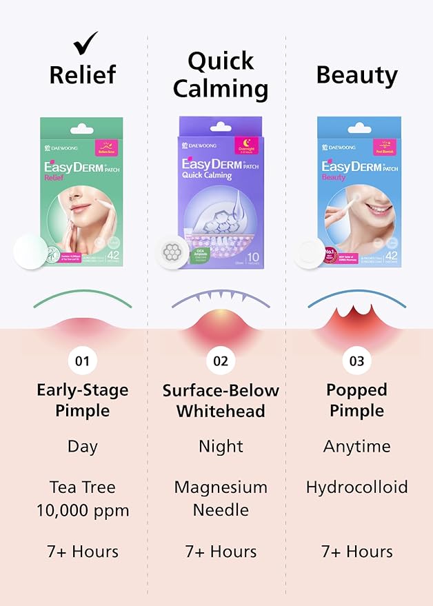 EasyDerm Relief Invisible Patch(42 counts) I Contains 10,000ppm of Tea Tree Oil, Pimple Patch, Ultra-slim 0.1mm, Waterpoof, Korean Pimple Patches