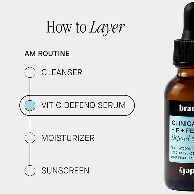 Brandefy Vitamin C Face Serum 15% L. Ascorbic Acid, Ferulic Acid .5% + Vitamin E for Self Care and Beauty, Face Dark Spot Corrector and Anti Aging 1oz, Made In The USA