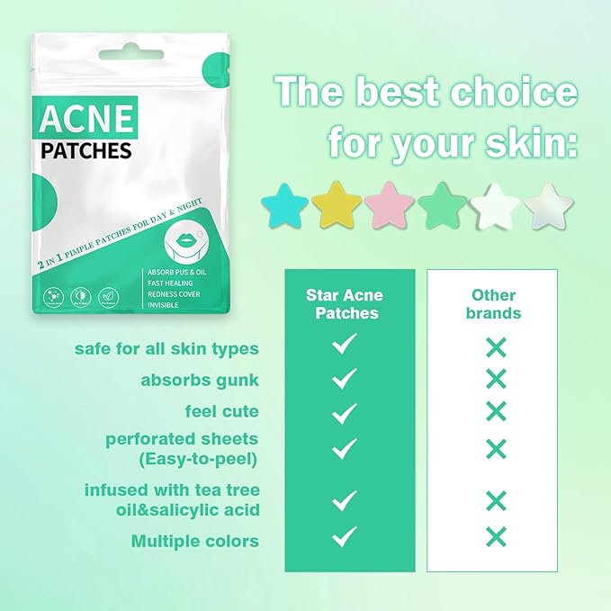 Star Pimple Patches For Face 240 Counts Hydrocolloid Acne Patches with Tea Tree Oil Blemish Zit Patches For Face 3 Sizes Acne Patch Acne Dots Patches 6 colors Pink Yellow Blue Star Pimple Patches
