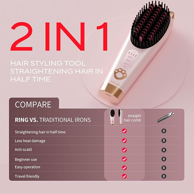 Cordless Hair Straightener,Portable Hair Straightening Brush for Travel, Mini Hot Straightening Comb for Women,Anti-Scald, LED Display & Fast Heating (Pink)