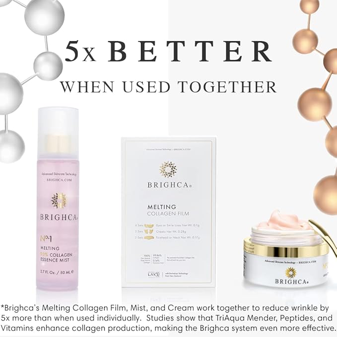 Melting Collagen Set | Anti-Aging Collagen Routine System | Reduce Fine Lines and Wrinkles, Lift,Firm,Brighten,and Strengthen (SET+3 FILM BOXES)