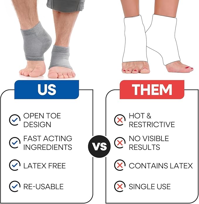 Moisturizing Socks for Men & Women | Aloe Vera Cracked Heel Treatment | Foot Callus Remover | Aloe Socks for Cracked Heels & Dry Feet | Lotion Infused Gel Heel Sleeves (Large - 2 Pairs)