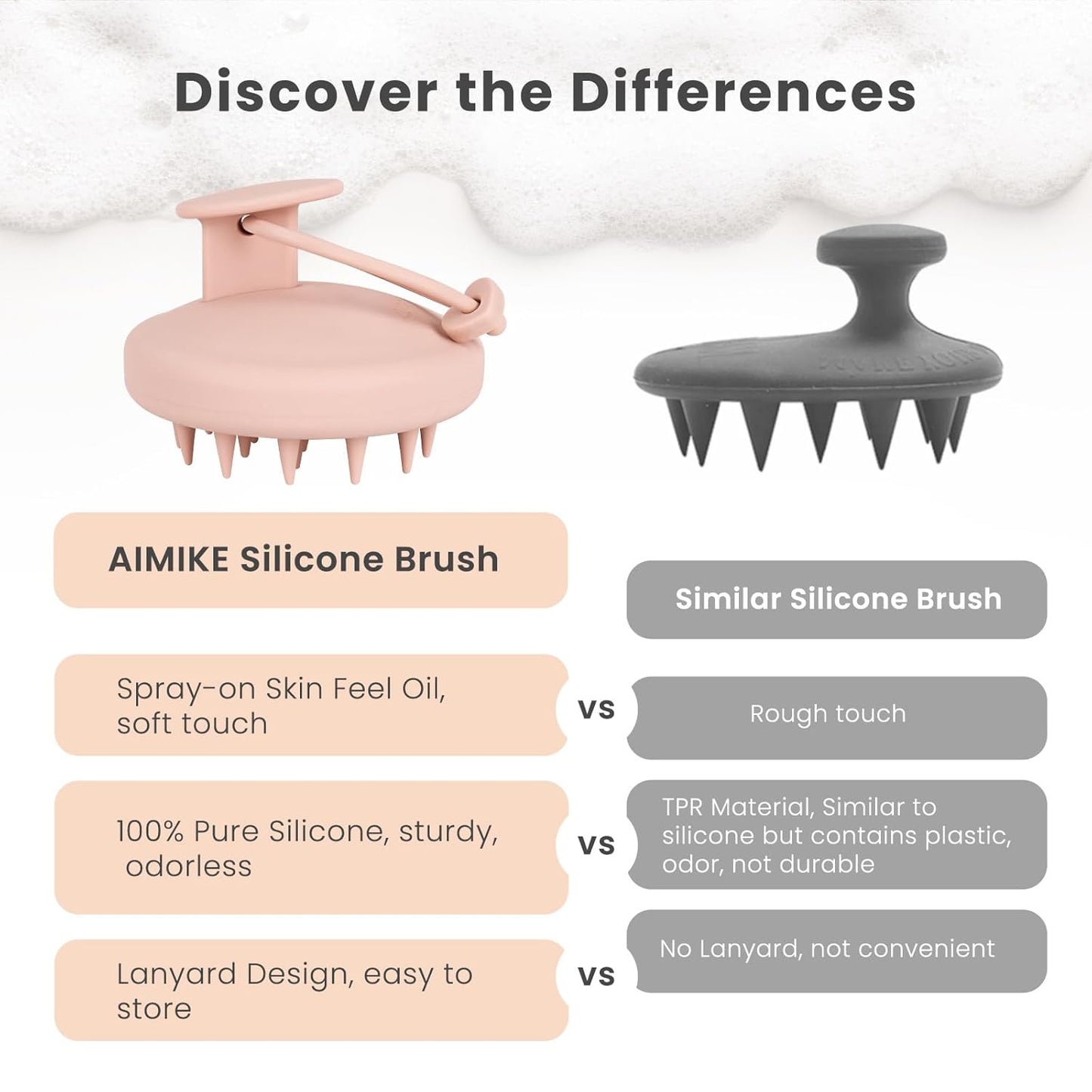 AIMIKE Scalp Massager - Silicone Shampoo Brush for Hair, Dandruff Removal & Hair Growth Stimulator - Exfoliator for Dry & Wet Scalp