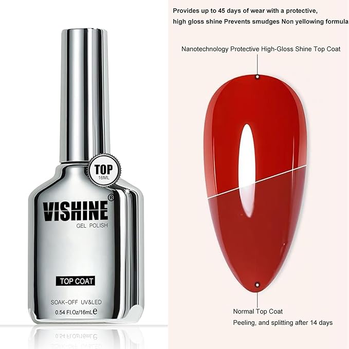 Vishine 3Pcs 16ml No Wipe Gel Base Top Coat Set & Blooming Gel, Shine Finish Top Base Gel Spreading Marble Effect Long Lasting Soak off UV LED Nail Gel Nail Art Design