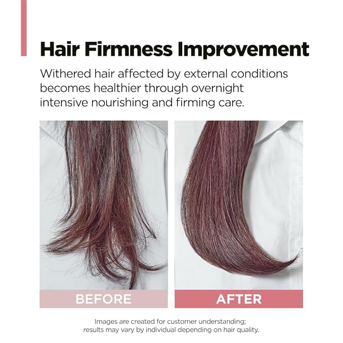 AMOS PROFESSIONAL True Repair Hair Night Cream l Overnight Hair Leave-in Conditioner, Hydrating & Deep Conditioning for Dry and Damaged Hair, 6.0 fl.oz