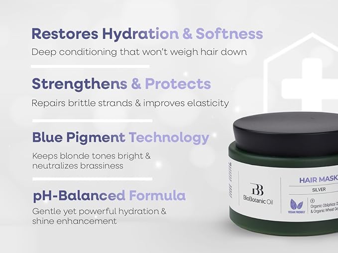 Bio Botanic Oil Hair Mask for Blonde & Bleached Hair | Deep Hydration & Anti-Brass Treatment | Enriched with Organic Wheat Germ & Obliphica Oil | Blue Pigment Formula | SLS-Free, Paraben-Free | 250ml
