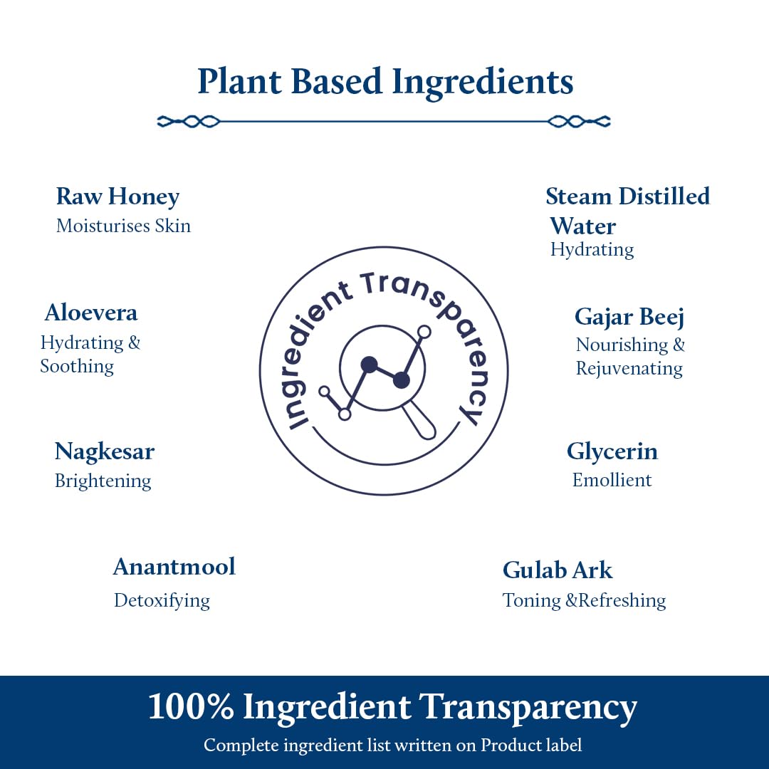 Blue Nectar Ayurvedic Honey and Aloevera Face Wash and Makeup Remover | Daily Facial Cleanser for Women and Men | All Skin Types (8 Herbs, 6.76 Fl Oz)