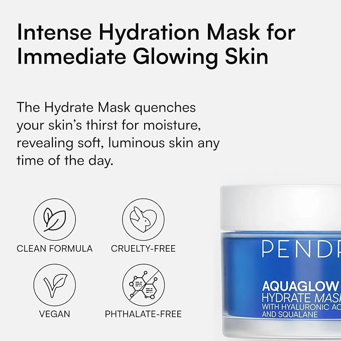 Hydrating Face Mask | Overnight Face Mask For All Skin Types | Gel Face Mask with Copper Peptides and Hyaluronic Acid | 50ml