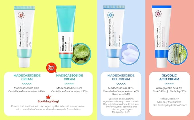 A’PIEU Glycolic Acid Cream 1.69 fl oz - AHA BHA Exfoliating Moisturizer with Glycolic & Salicylic Acid | Hydrating Daily Peeling Gel Cream for Smooth, and Clear Skin. Korean Skincare