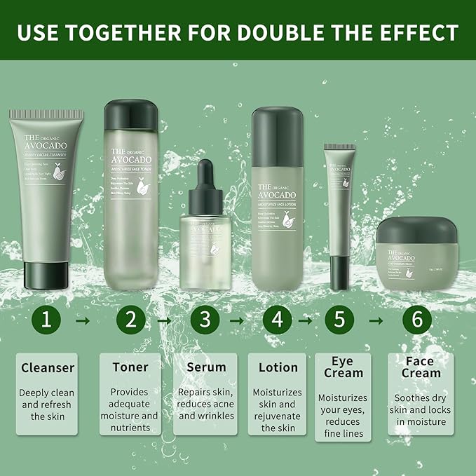 Avocado Skin Care Set, Skincare Gifts Kits For Hydrating Skin, Anti Aging Facial Kit For Women With Facial Cleanser, Toner, Face Serum, Lotion, Face Cream, Eye Cream. (6 Pieces)