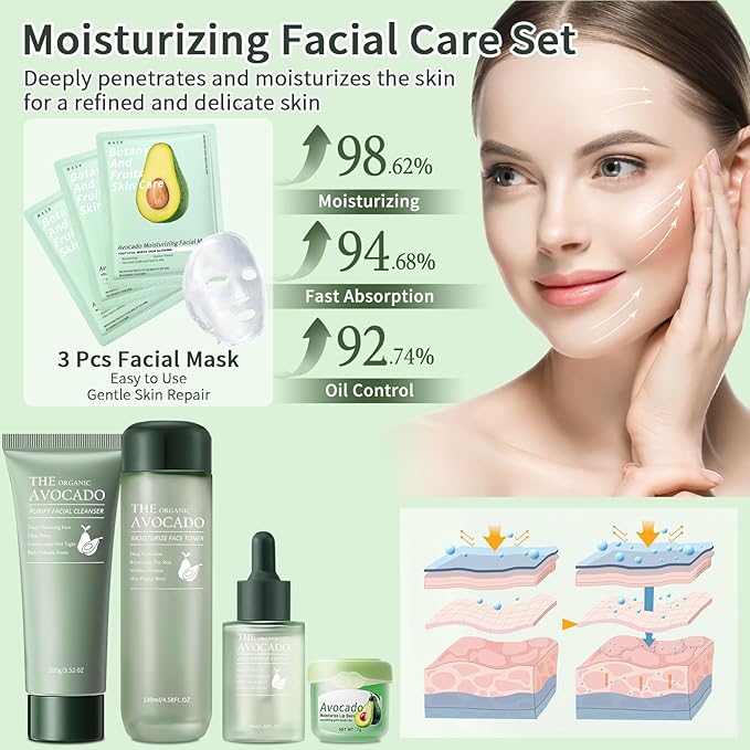 Avocado Skin Care Set, 9-In-1 Travel Skincare Kits for Hydrating & Soothing Skin, Daily Care Routine Kit with Avocado, Anti Aging Facial Kit for Women, Reduces Acne, Fine Lines & Wrinkles.
