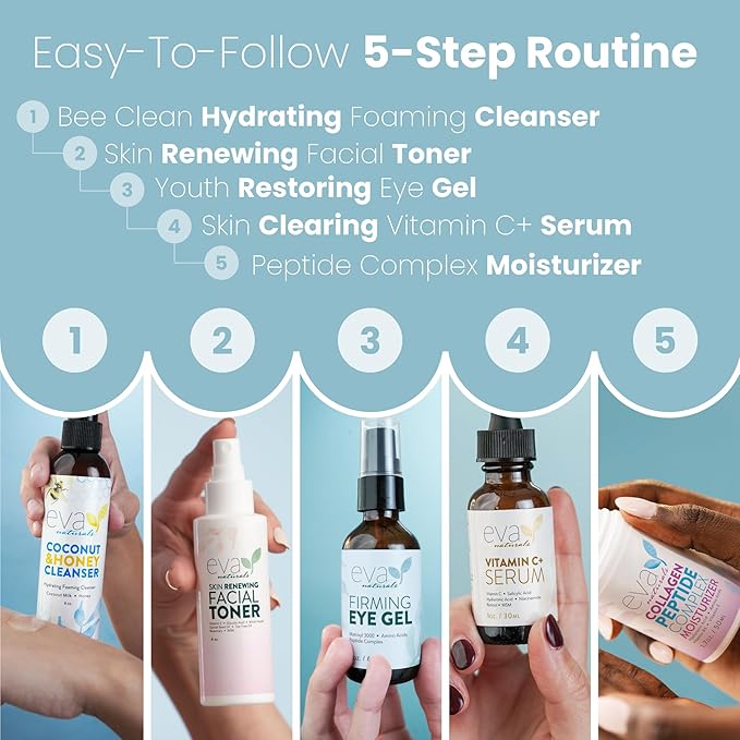 Eva Naturals Rejuvenating Skin Care Set - Exfoliate, Replenish & Moisturize With Vitamin C Plus Serum, Bee Clean Cleanser, Eye Gel, Face Moisturizer & Toner - Perfect Facial Cleanser Bundle