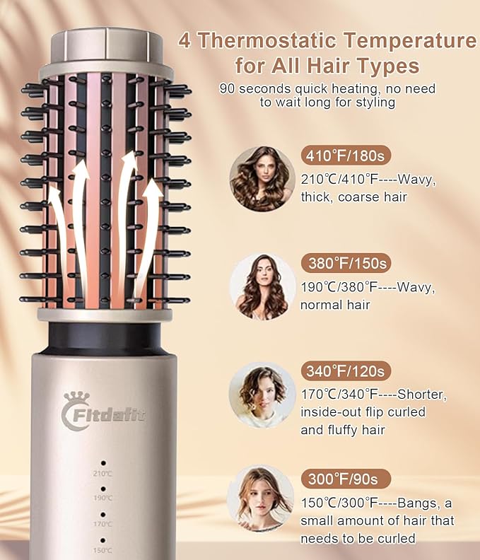 Cordless Hair Curling Iron Brush, 1.5" Mini Cordless Hair Curler, 3-in-1 Travel Curling Brush Hair Straightener Comb Rechargeable, 7000mAh Portable Ionic Heated Curling, Gold