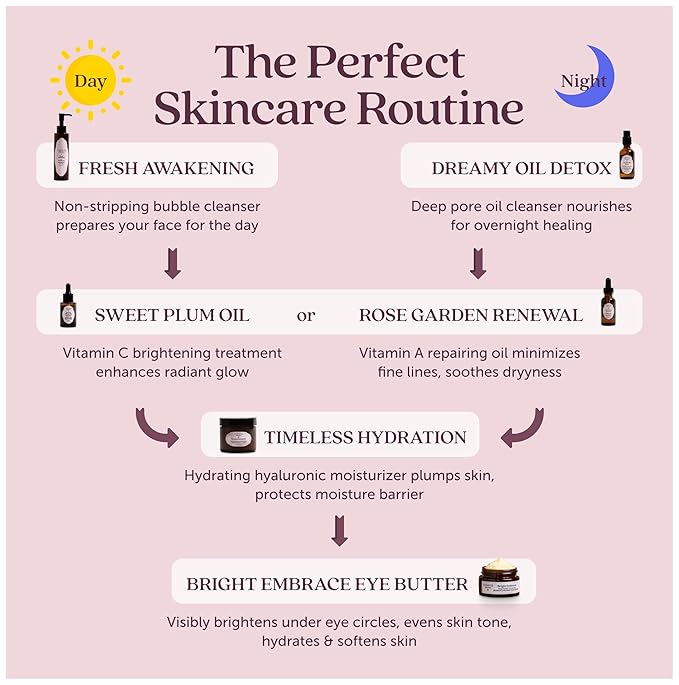 Sweet Plum Vitamin C & 4% Squalane Face Serum | Skin Brightening Dark Spot Corrector, Anti-Aging & Hydrating Oil - Evens Tone, Enhances Glow & Moisturizes | 1 Fl Oz