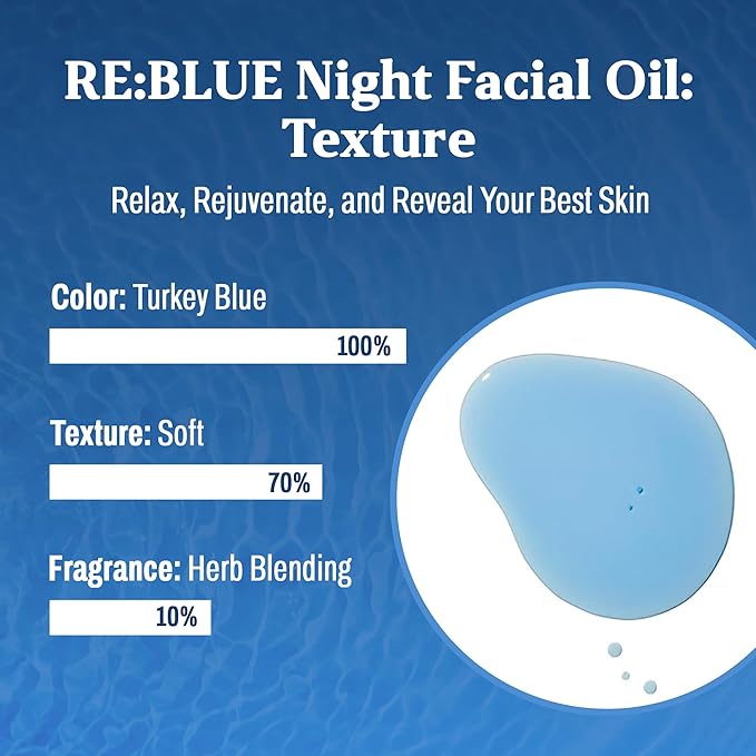 RE:BLUE Night Facial Oil 1.7 FL/OZ, 50ml